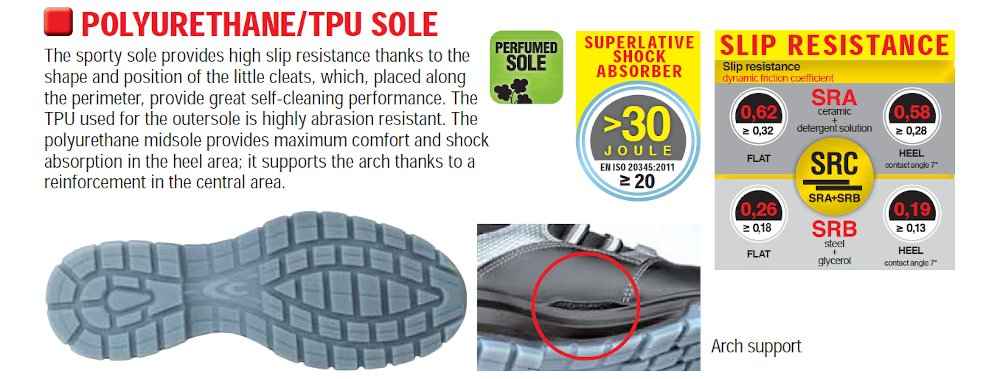 COFRA Goya S3 SRC - Σόλα Παπουτσιού